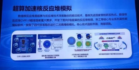 原子能院雙星閃耀國家'十三五'科技創新成就展，網絡科技領域自主開發成果備受矚目